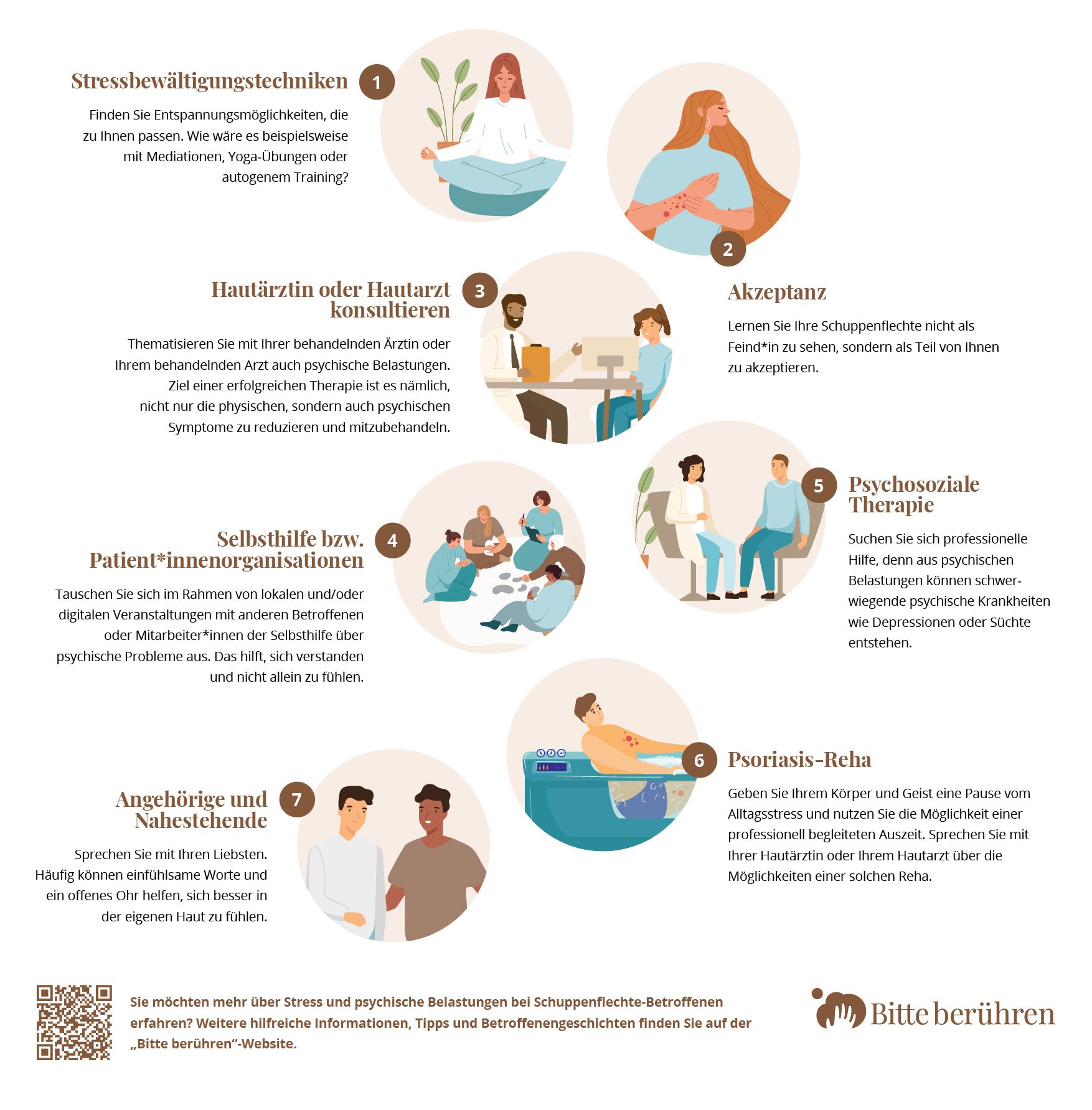 „Bitte berühren“-Infografik zu psychosozialen und emotionalen Unterstützungsmöglichkeiten